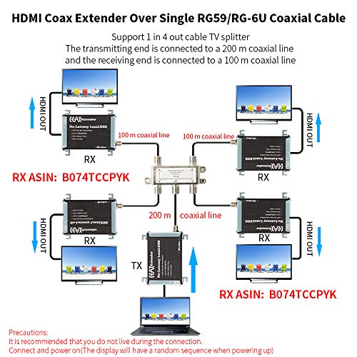Mirabox HDMI Coax Extender Receiver Over Single RG59/RG-6U Coaxial Cable with F Type Coaxial Connectors,HSV375-RX