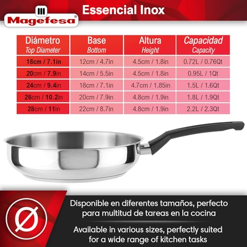 Imagen de MAGEFESA Essencial Inox - Set de Sartenes
