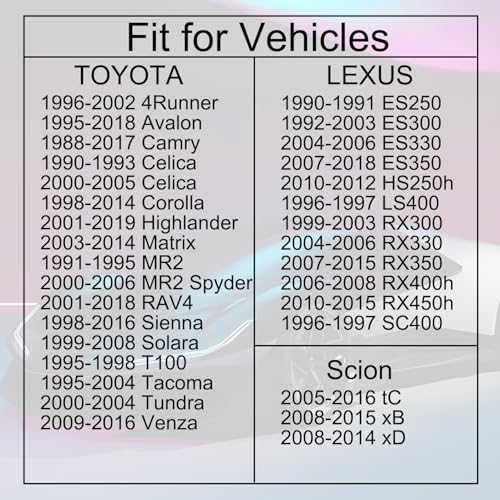 Image of 90916-03075 Thermostat Fit for 1988-2018 Toyota 4Runner Avalon Camry Celica Corolla Highlander Matrix MR2 RAV4 Sienna Solara T100 Tacoma Tundra Venza,1990-2016 Lexus ES250 ES300 ES330 ES350