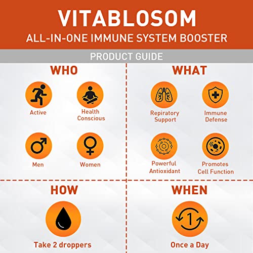 Vitablosom VITAMIN C-2PACK Liposomal Vitamin C 2000Mg Liquid thumb #4