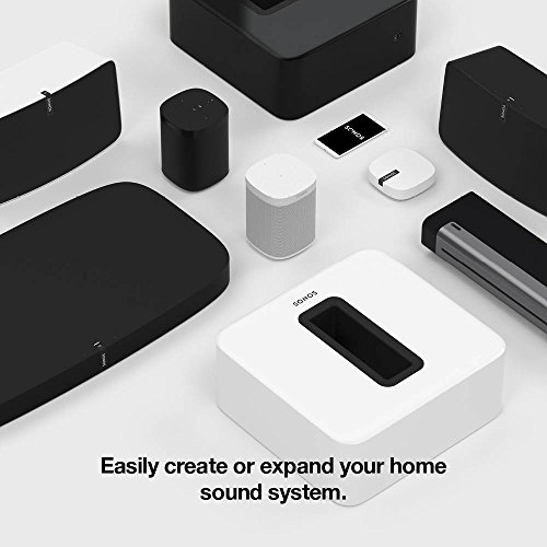 Two Room Set with all-new Sonos One - Smart Speaker with Alexa voice control built-In. Compact size with incredible sound for any room. (White)