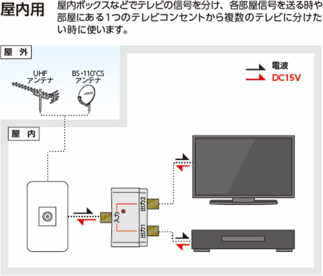 Amazon | 日本アンテナ 屋内用2分配器 シールド型 4K8K対応 全端子電流