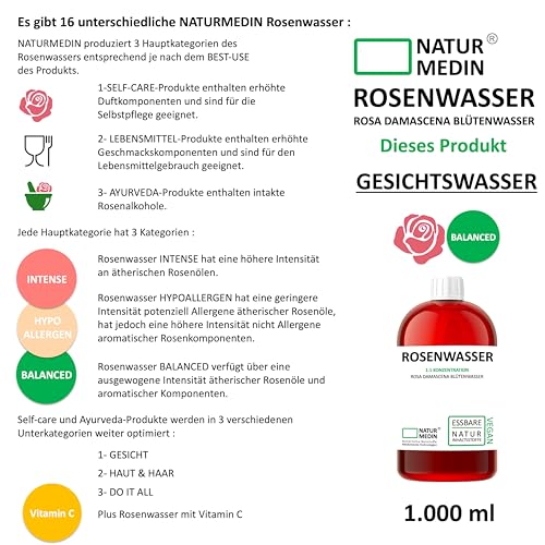 1.000-ml ROSENWASSER Essbares Gesichtswasser. 100% naturrein NATURMEDIN®