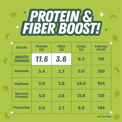 Image of Urban Platter Roasted Salted Edamame, 400g (46% Protein, 14% Fiber, Lightly Salted Young Green Soybeans, Highest Plant Protein Supersnack)