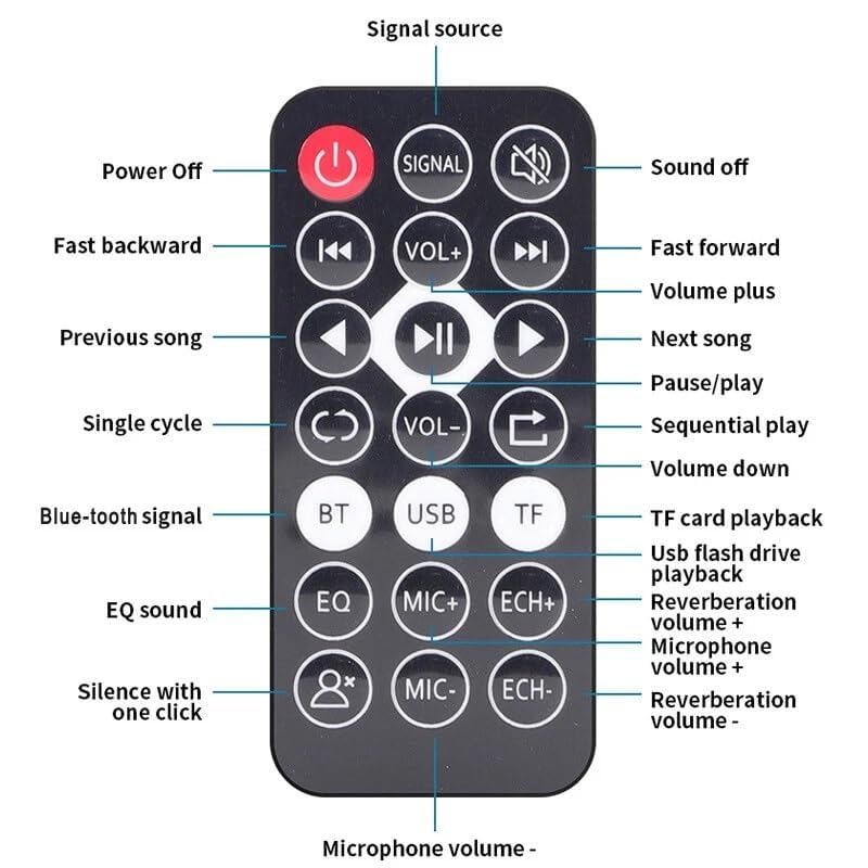 MICROWARE Bluetooth 5.3 Receiver for Home Stereo Systems, Bluetooth to RCA Adapter for Speakers & Streaming Devices, RF Remote Control, NFC/Optical/Coaxial/RCA/AUX/TF Card/Udisk 7 51RK 29Bi2L