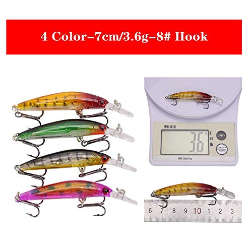 Aneew Bulk 56 Pack Topwater Fishing Bass Lures Kit Tackle Crankbait Swimbaits Jerkbaits Minnow Popper Pencil Vib Hard Baits Trout Pike Musky Walleye Perch Treble Hook Freshwater Saltwater #TOP7
