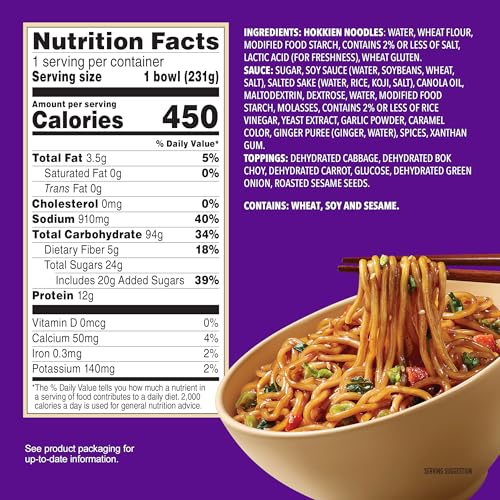 Image of Annie Chun's Teriyaki Noodle Bowl, 8.16 oz (Pack of 1)
