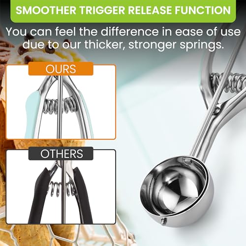 Image of Spring Chef Large #20 Stainless Steel Cookie Scoop for Baking - Melon Baller - Multifunctional 2.93 Tbsp Cookie Scooper with Trigger Release for Ice Cream, Meatball, Cupcake, Muffin - Mint