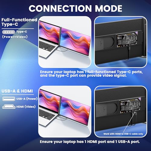 domyfan Extensor de monitor de laptop de 15,6 polegadas, 120% sRGB FHD 1080p IPS, extensor de tela d