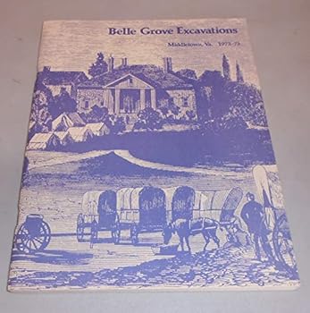 Belle Grove Excavations, Middletown, Va. 1972-73