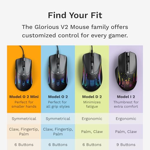 Image of Glorious Gaming - Superlight Wired PC Gaming Mouse with Honeycomb Shell, 6 Programmable Buttons, RGB Lighting & PTFE Skates - Model O 2 Mini, Matte Black
