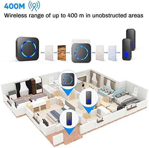Wireless Doorbell,1300ft Long Range Waterproof Cordless Door Bell Chime Kit, with 2 Remote Push Buttons 1 Plug-in Receiver, with 55 Ringtones, 5 Volume, LED Flash, for Front or Back doorbell Sets