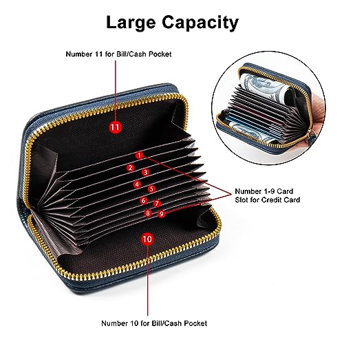 Image of Credit Card Wallet, RFID Card Case Wallet, Zipper Card Cases Holder for Men Women, RFID Blocking, KeyChain Wallet, Compact Size Card Organizer Case for Women