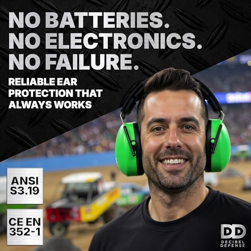 Image of Decibel Defense Ear Protection, 37 dB NRR Ear Muffs (SAFETY GREEN) | Highest-rated hearing protection for shooting, gun range, construction, mowing, woodworking, fireworks, & industrial use