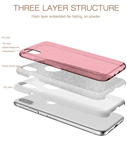 Cover iPhone X, Case iPhone 10 / X, TOZO Lucido