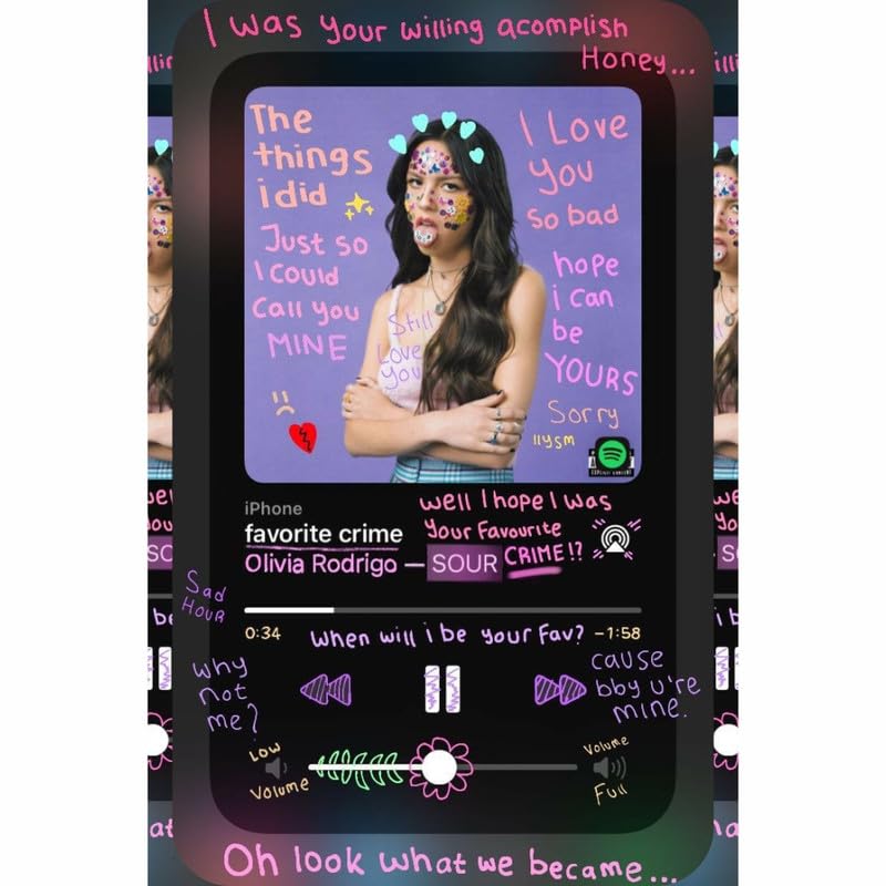 Olivia Rodrigo Poster for Home Office and Student Room Wall | Aesthetic Poster | Wall Decor OLIVROD1 (18X12 inch)