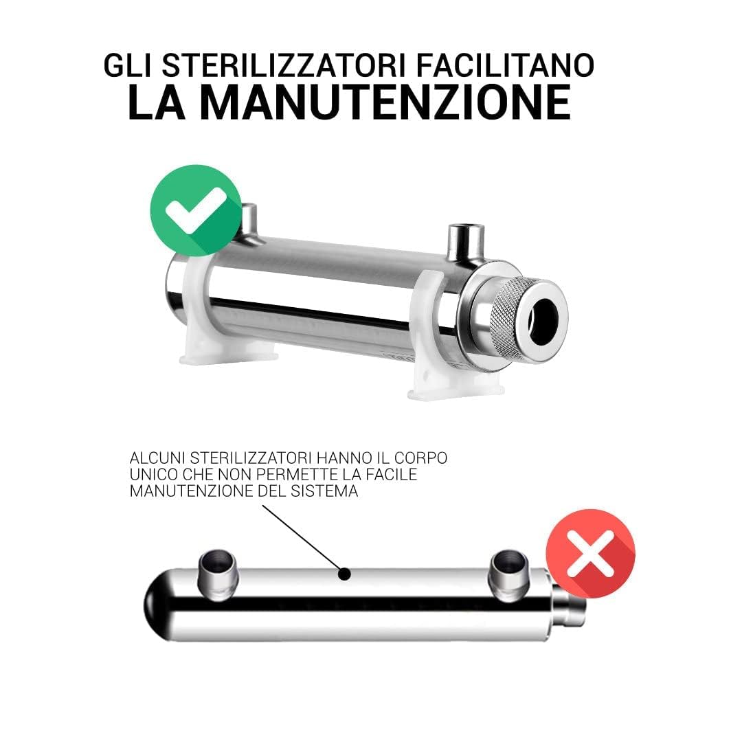 Sterilizzatore UV per impianti filtrazione acqua, osmosi inversa, acquario, laghetti (6 WATT)
