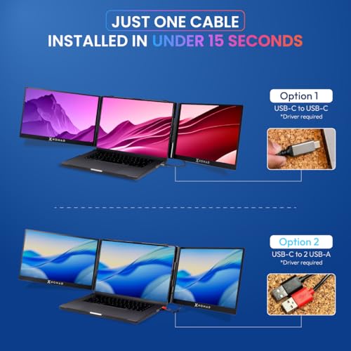 Image of X Nomad X4 Pro Max 15.3 Inch Portable Triple Screen, Single Cable Connection, 1920x1200 WUXGA, 16:10, Anti-Glare Matte, 1000:1 Contrast Ratio, 300nits