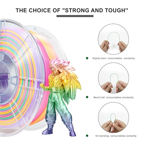Image of iBOSS 3D Printer Filament 1.75mm, Colorful Macaron Rainbow PLA+ Filament Strong Toughness No-Tangling Filament 3D Printing Filament Fit Most 3D Printers, 1kg Spool, Accuracy + /- 0.02mm, Multi-Color
