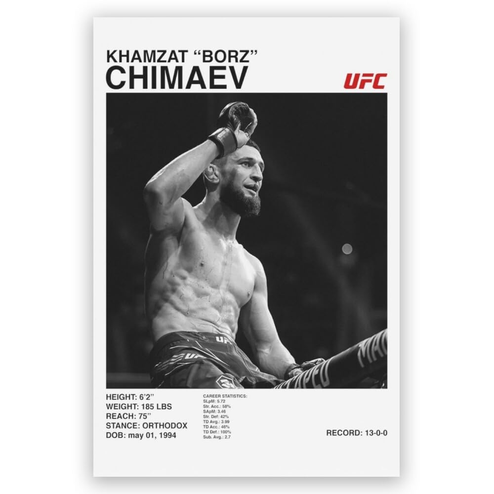Amazon.com: Lumosurge Khamzat Chimaev Boxer Boxing Poster85Canvas art ...