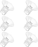 6pcs Updated Silicone Flange Insert 15mm Compatible with Momcozy/Medela/Spectra/Eufy/Lansinoh/TSRETE/Elvie/NCVI/Paruu Breast Pump, for 24mm Flange/Shield, Breastfeeding Essential Replacement Pump Part