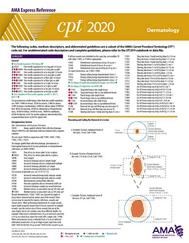Dermatology (Cpt 2020 Express Reference Coding Card) #TOP6