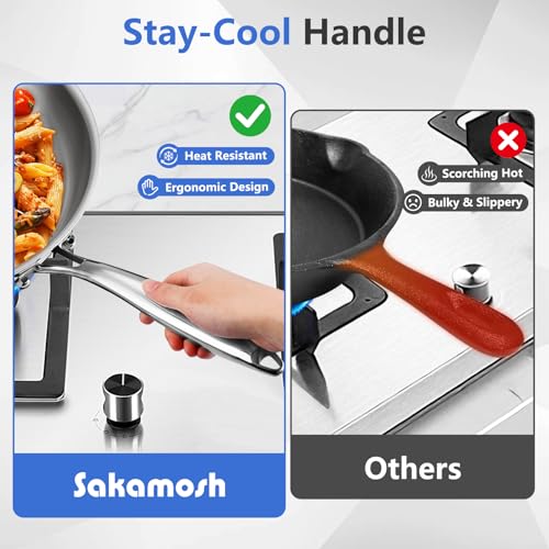 Image of SAKAMOSH 12 Inch Tri-Ply Stainless Steel Frying Pan, Induction Compatible Skillet, Large Frying Pan, Oven and Dishwasher Safe, Fast & Even Heat, PFOA & PTFE Free