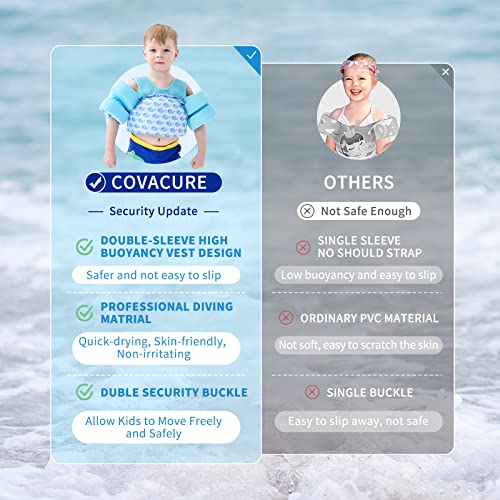 Covacure Toddler Swim Vest - Swim Float For Girls And Boys 22-66Lbs, Toddler Floaties For Child Learn Swiming Training, Infant Safety Swim Aid Jacket For 2-8 Years Old (Blue) #TOP4