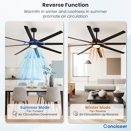 Image of Conciseer Modern Ceiling Fans with Lights, 84 Inch Ceiling Fan with Light and Remote,Living Room Library Cafe Outdoor /Industrial, 3CCT 8 Blades 6 Speed Reversible Quiet DC Motor, Black /A