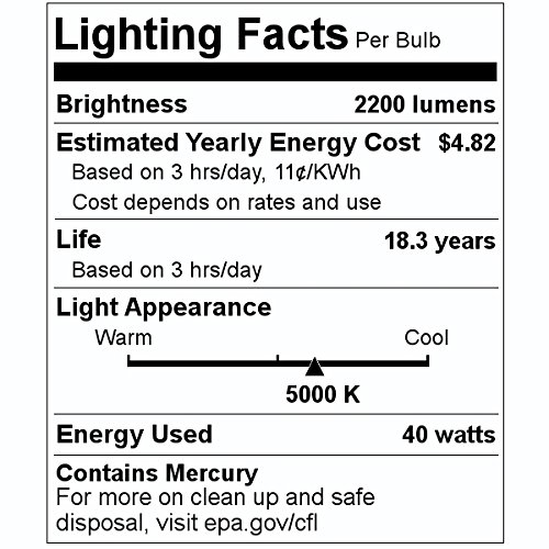 Sylvania 24683 - F40DSGN50-40 Watt T12 5000K Full Spectrum Fluorescent Light Bulb, 4 Foot Length, (Pack Of 4) - Thumbnail 2