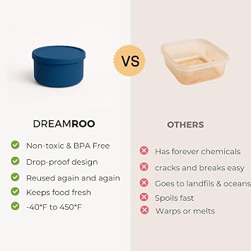 Silicone Round Container 32oz | Large Batch Cooking & Meal Prep Storage | BPA-Free Non-Toxic | Leakproof | Freezer Microwave Oven Dishwasher Safe | Plastic-Free