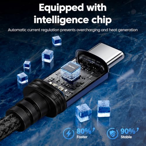 Image of MX 240W USB C to USB C Cable PD 3.1,Type C to Type C Fast Charging Cable High Speed Data Transfer & Charging Type C Cable for MacBook, iPhone, Samsung Galaxy S25 /S24, iPad & Laptops - 2Mtr Cord