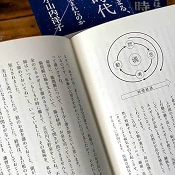 これから二五〇〇年続く皇・繩文時代　天繩文理論　改訂版 小山内洋子 (著) 天繩文理論 これから二五〇〇年続く皇・繩文時代 / 小山内 洋子