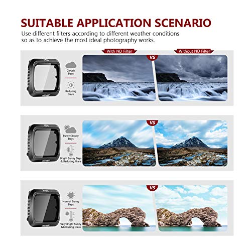 Neewer 2-in-1 Lente Filtro a Densità Neutra