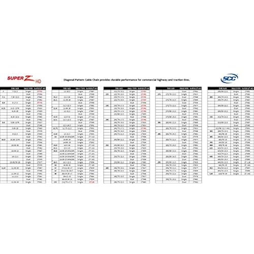 SECURTYCHAIN Security Chain Company ZT741 Super Z LT
