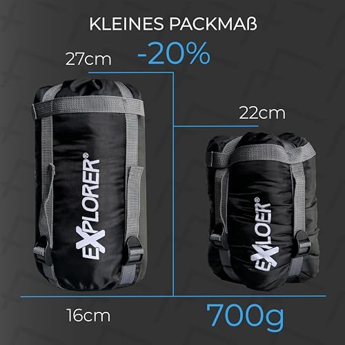 Bild 2 - EXPLORER® Light 600 Sommerschlafsack [700g] -2°C bis +14°C [120g/m²] Ultraleicht Schlafsack Outdoor 210x75x50cm Sommer Mumienschlafsack Erwachsene – Camping & Trekking - leicht kleines Packmaß