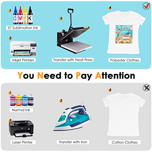 Htvront Sublimation Paper 8.5X14 Inches - 30 Sheets Sublimation Transfer Paper Compatible With Inkjet Printer, Easy To Transfer 120 Gsm Sublimination Paper For Tumblers, T-Shirts, Mugs #TOP3