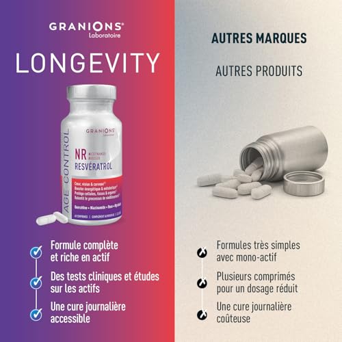 Granions Complexe Age Control 60 Comprimés - vue 7