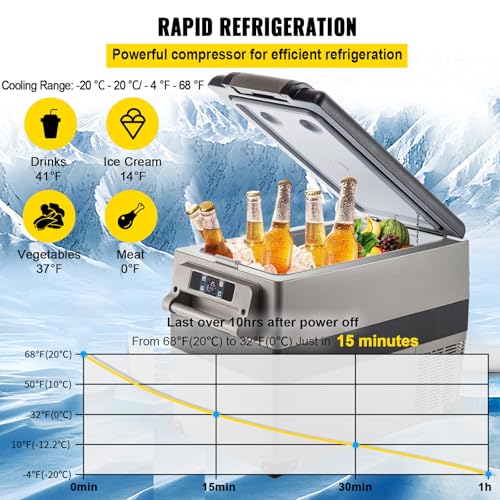 Réfrigérateur portable à compression 45 L contre la chaleur - 3