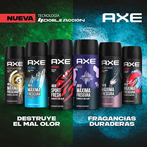 Talcos Y Desodorantes, Beauty Imagen adicional