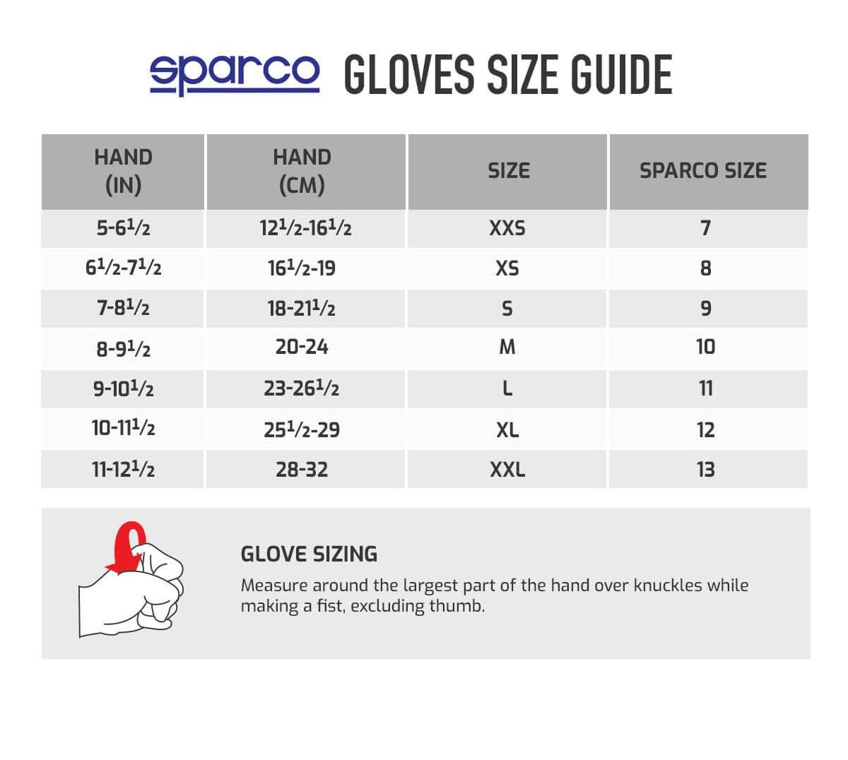 SPARCO 00209509NRGF Gants de sim-racing noir jaune