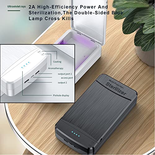 Nail Tool Sterilizer With Blue Light,Lxiangn Portable Usb Sterilization Box For Manicure Salon,Tweezers,Tattoo,Scissors,Jewelry,Phone, Watch,Keys #TOP5