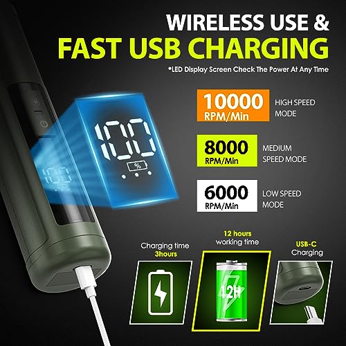 IREDOON Dog Nail Grinder Upgraded - Professional 3-Speed Super Quiet and Low Vibration Electric Pet Nail Grinder with 4 LED Lights - Painless Paws Grooming & Smoothing for Small to Large Dogs (Green) - Image 7