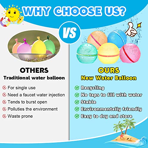 Pack of 15 Water Bombs, Self-Closing, Colourful Water Bombs, Reusable ...