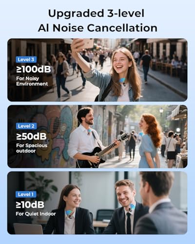 Image of GRENARO Mic for YouTube Wireless, Mini Wireless Microphone for Youtubers with 3-Level Al Noise Cancellation Mic Wireless, AI Voice Changer, 164FT Range, 30H Battery (Dual Channel Android Version)