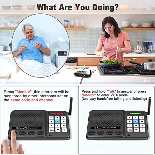 Intercoms Wireless for Home - GLCON Wireless Intercom 1 Mile Long Range 10 Channel 3 Code - Room to Room Home Intercom System for House Office Business Gate (3 Packs) [2020 New Version] - Thumbnail 4