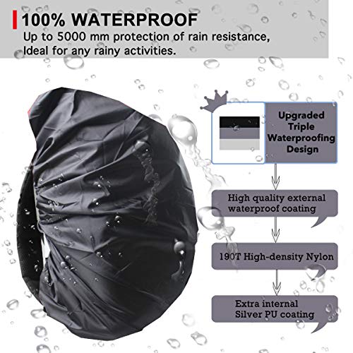 Frelaxy Waterproof Backpack Rain Cover, Upgraded Triple Waterproofing, Antislip Cross Buckle Strap, Ultralight Compact Portable, For Hiking, Camping, Biking, Outdoor, Traveling #TOP1