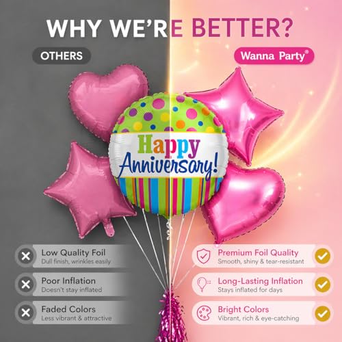 Image of Wanna Party Happy Anniversary Foil Balloon Set of 5 for Decoration | 1 Round Anniversary Balloon (18 Inch) + 2 Pink Heart Balloons + 2 Pink Star Balloons | Helium Supported Party Decor