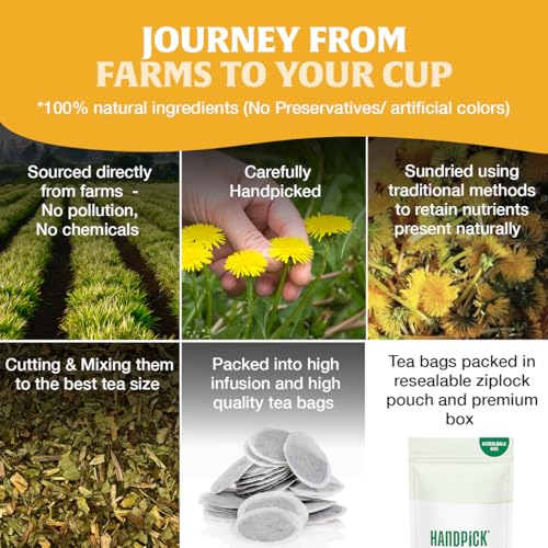 Image of HANDPICK Dandelion Root Tea(100 Count)Pure Blend of Dandelion Root & Leaves