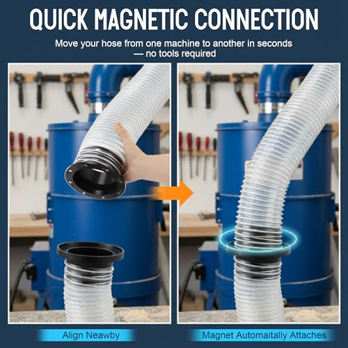 Saillong 2Pack 4\" Magnetic Hose Connector for Dust Collection System, Quick Connect Magnetic Coupling with 8 Magnets, Durable ABS Fitting Compatible with 4\" and 2-1/2\" Machine Coupling - Thumbnail 3